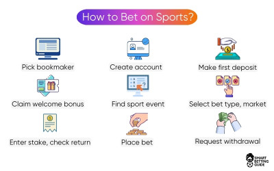 What's The Over Beneath In Sports Activities Betting? Totals Explained